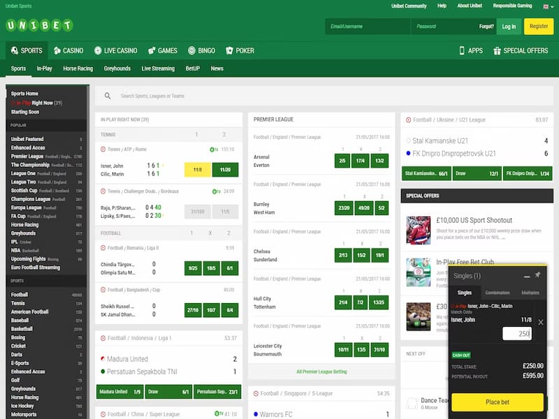 Những nét tổng quan nhất về Unibet